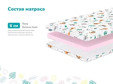 Матрас Димакс Детский Белый 