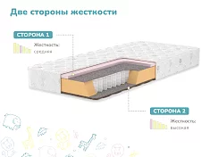 Матрас Димакс Детский