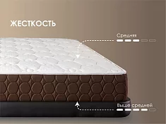 Матрас Димакс Мега