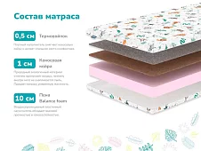 Матрас Димакс Детский Белый 