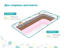 Матрас Димакс Детский Белый 