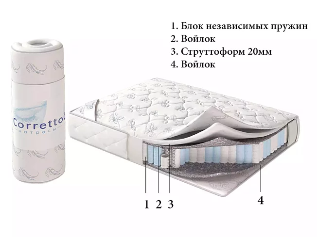 Матрас Ролл Хавен, Белый
