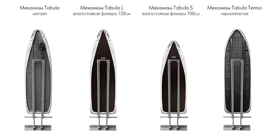 Механизм Табула Термо, Черный