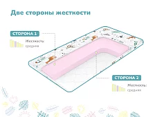 Матрас Димакс Детский Белый 