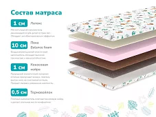 Матрас Димакс Детский Белый 
