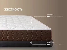 Матрас Димакс Мега