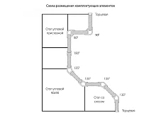 Цоколь ПВХ Белый