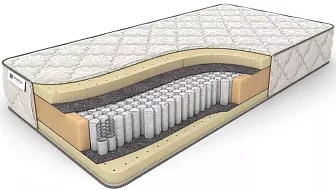 Матрас Дримлайн Prime Soft S-1000 (х/б жаккард)