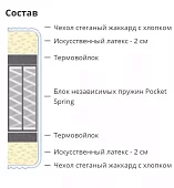 Матрас Рома (Рома) Белый