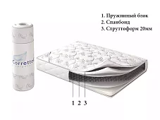 Матрас Ролл Дуббле Фибер Белый