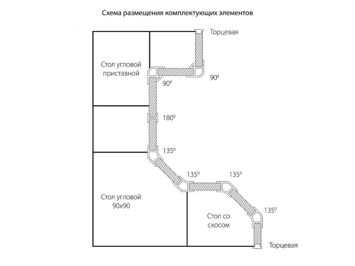 Соединительный элемент для цоколя ПВХ 180 гр. (Цоколь), Венге